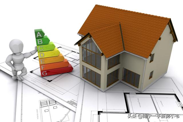 最全房地产专业知识,房产人的珍藏,记得收藏,刷过就没了!